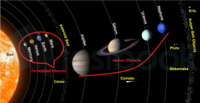 the_planets-1024x533.png